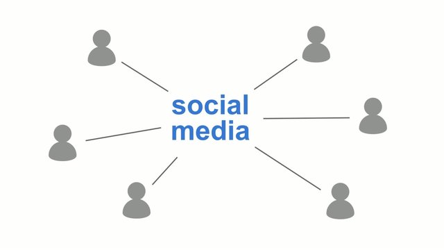 social media vernetzt