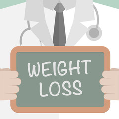 Medical Board Weight Loss