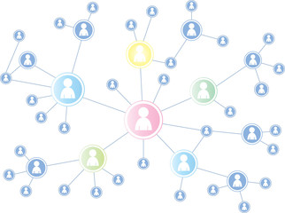 social media graphic / illustration - people connections / network
