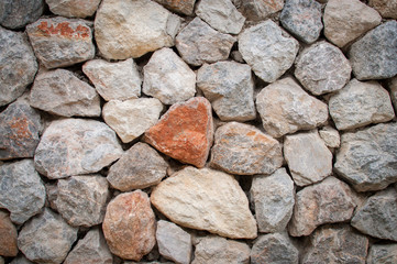Stone Wall texture, background