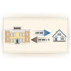 Vector illustration: Мortgage loan to buy a house. Returns mortgage loan with interest. Infographics: Mortgage loan as a cash flow. Buying real estate.