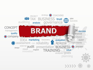 The word cloud Brand. Design illustration concepts for business