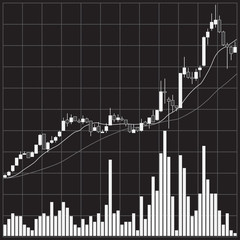 Candle stick graph chart of stock market investment trading, mon