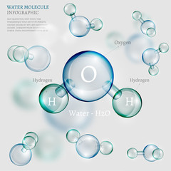 Water molecule - obrazy, fototapety, plakaty