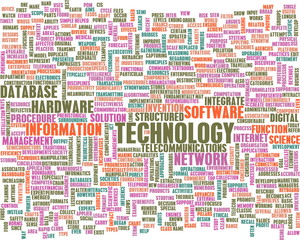 Technology Word Cloud