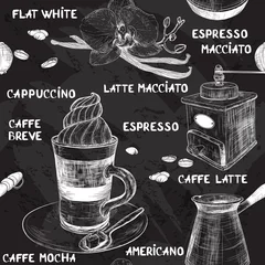 Fototapete Kaffee nahtloses Muster mit Kaffeemenü
