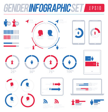 Gender Vote Information Graphic Set