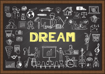 Business doodles about people dreams on chalkboard.