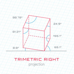 Frame Object in Axonometric Perspective - Trimetric Right Templa