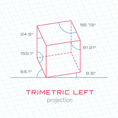 Frame Object in Axonometric Perspective - Trimetric Left Grid Te
