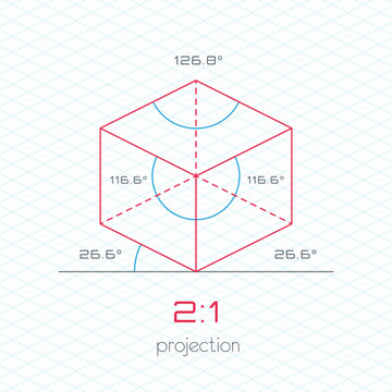 Frame Object in Axonometric Perspective - 2:1 Grid Template