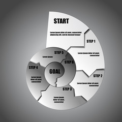 Vector : Spiral layout and space for text each step