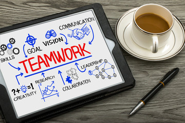 teamwork concept chart with business elements