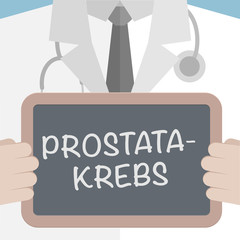 Prostatakrebs