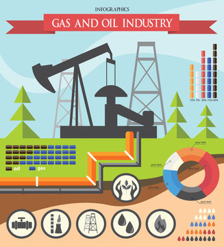 Gas and oil industry infographic