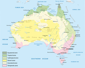 climatic zones Map of Australia - obrazy, fototapety, plakaty