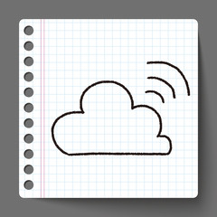 doodle cloud serviese