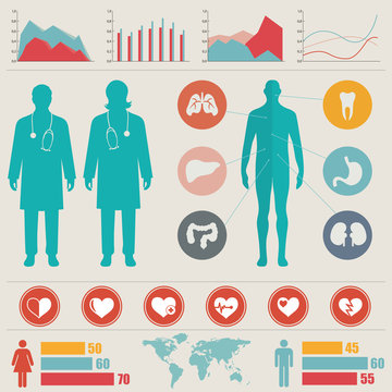 Medical Infographic set. Vector illustration.