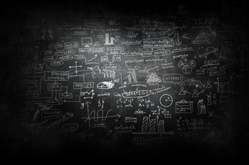 business formula in class