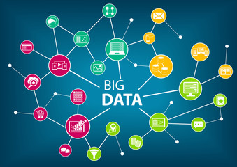 Big data and analytics concept. Connected devices and information 