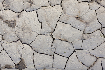 Cracked earth from the intense heat. Drought. Cracks everywhere