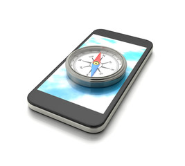 スマートフォン上の方位磁針