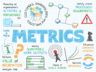 METRICS Vector Sketch Notes