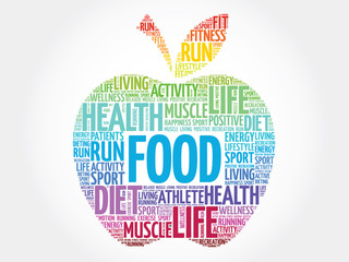 Colorful FOOD apple word cloud concept