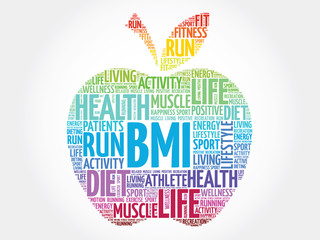Colorful BMI - Body Mass Index, apple word cloud concept