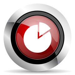chart red glossy web icon