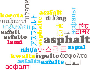 Asphalt multilanguage wordcloud background concept