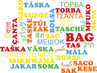 Bag multilanguage wordcloud background concept
