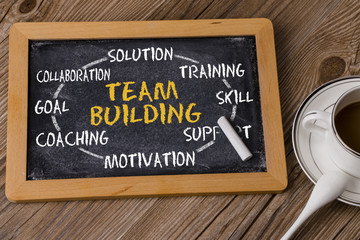 team building process circle concept on blackboard