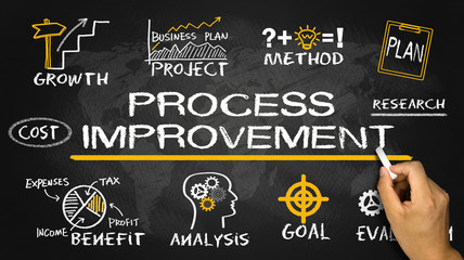 process improvement concept with business elements - obrazy, fototapety, plakaty