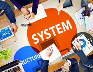 System Structure Progress Processing Procedure Concept