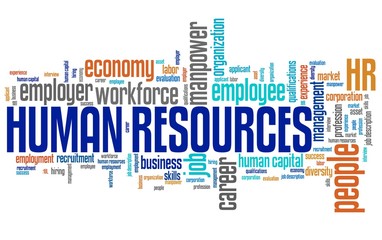 Human resources - word cloud