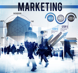 Marketing Planning Strategy Vision Advertisement Concept