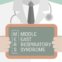 Mers Term Explanation