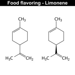 Fototapeta premium Limonene - flavor enhancer