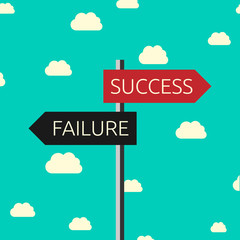 Success, failure, clouds