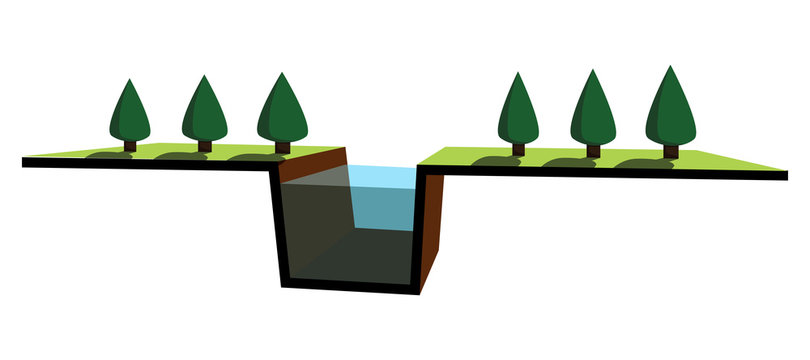 Green riverbank section cut illustration
