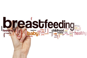 Breastfeeding word cloud