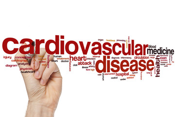 Cardiovascular disease word cloud