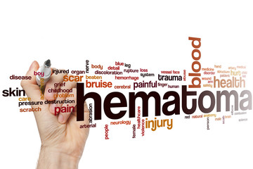 Hematoma word cloud