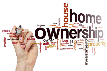 Home ownership word cloud
