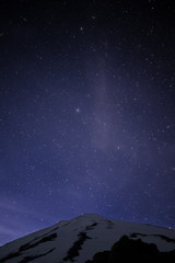 Night Mountain Starry Sky