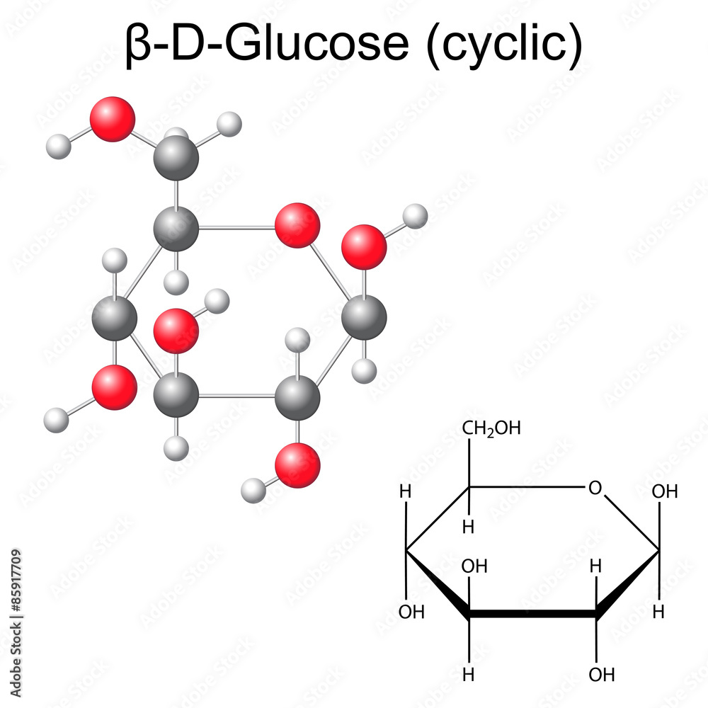 Canvas Prints Structural chemical formula and model of beta-D-glucose