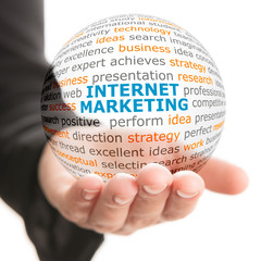 Concept of Internet marketing in business