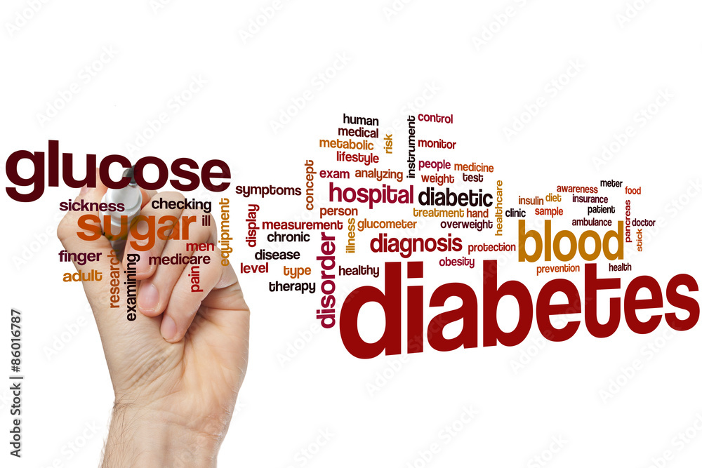 Poster Diabetes word cloud