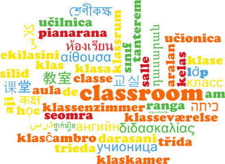 Classroom multilanguage wordcloud background concept